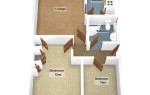 Property 3