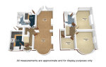 Property 3
