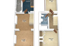 Property 3
