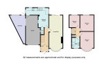 Property 3