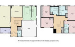 Property 3