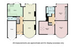Property 3