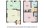 Property 3