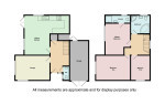 Property 3